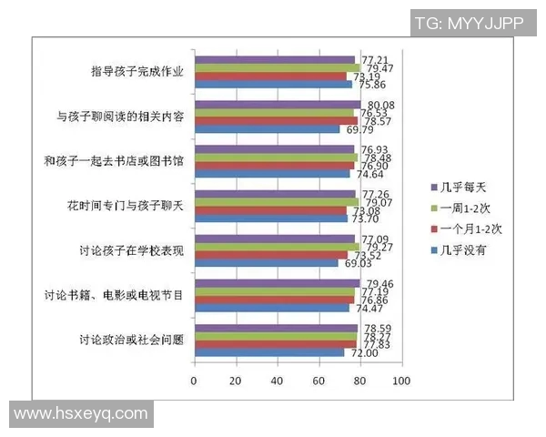 广州羽毛球队比赛经验深度对比分析及其对未来发展的影响探讨 广州羽毛球队比赛经验深度对比分析及其对未来发展的影响探讨