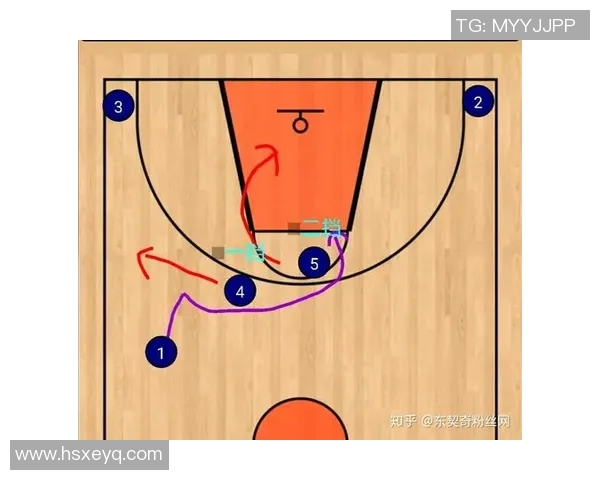 深入分析广州乒乓球队快攻战术的优势与应用技巧