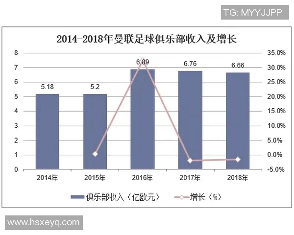 武汉足球队技术表现深度数据分析与战术探讨