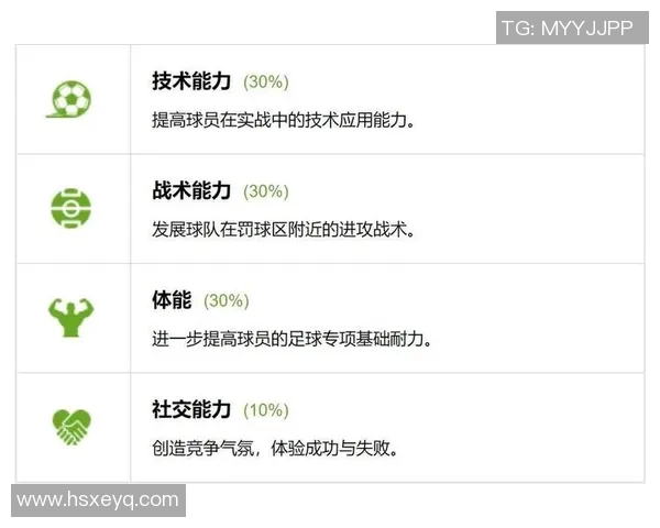 西安足球队的耐力挑战与战术分析探讨全面解读
