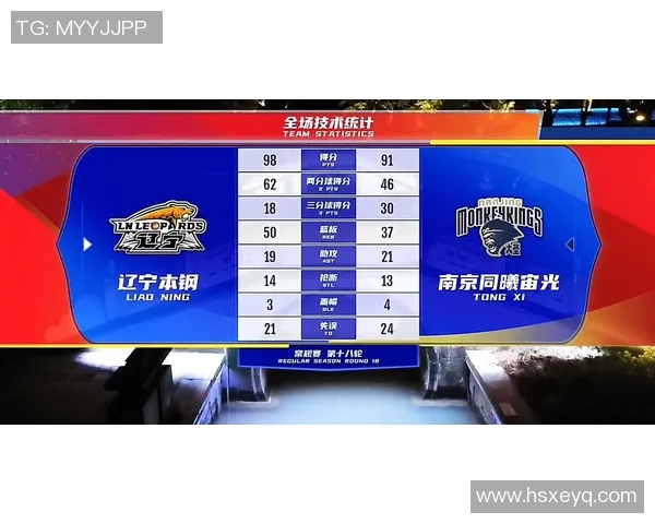 正直播亚泰对阵鲁能精彩赛事分析与实时战况更新