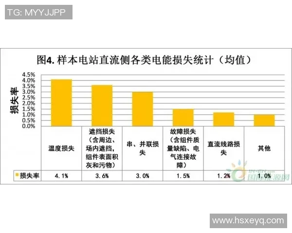 诺瓦与零参数技术的深度探讨与应用前景分析