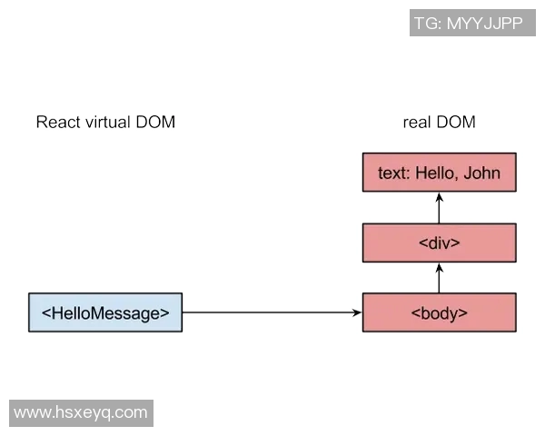 独家解析西安羽毛球队各成员速度差异及其影响因素分析MBA