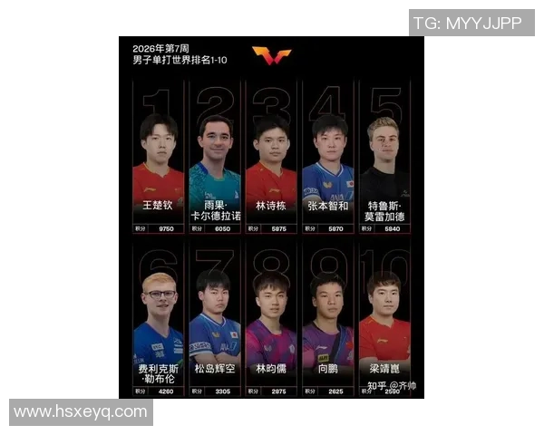 乒乓球意识排行榜揭晓南京乒乓球队荣登第十名引发热议 乒乓球意识排行榜揭晓南京乒乓球队荣登第十名引发热议