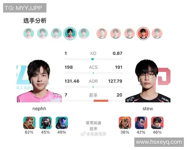 赛后分析：JDG与BLG实力对比及未来发展潜力探讨