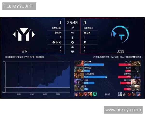 热议英雄联盟WE战队意识变革带来的新机遇与挑战分析